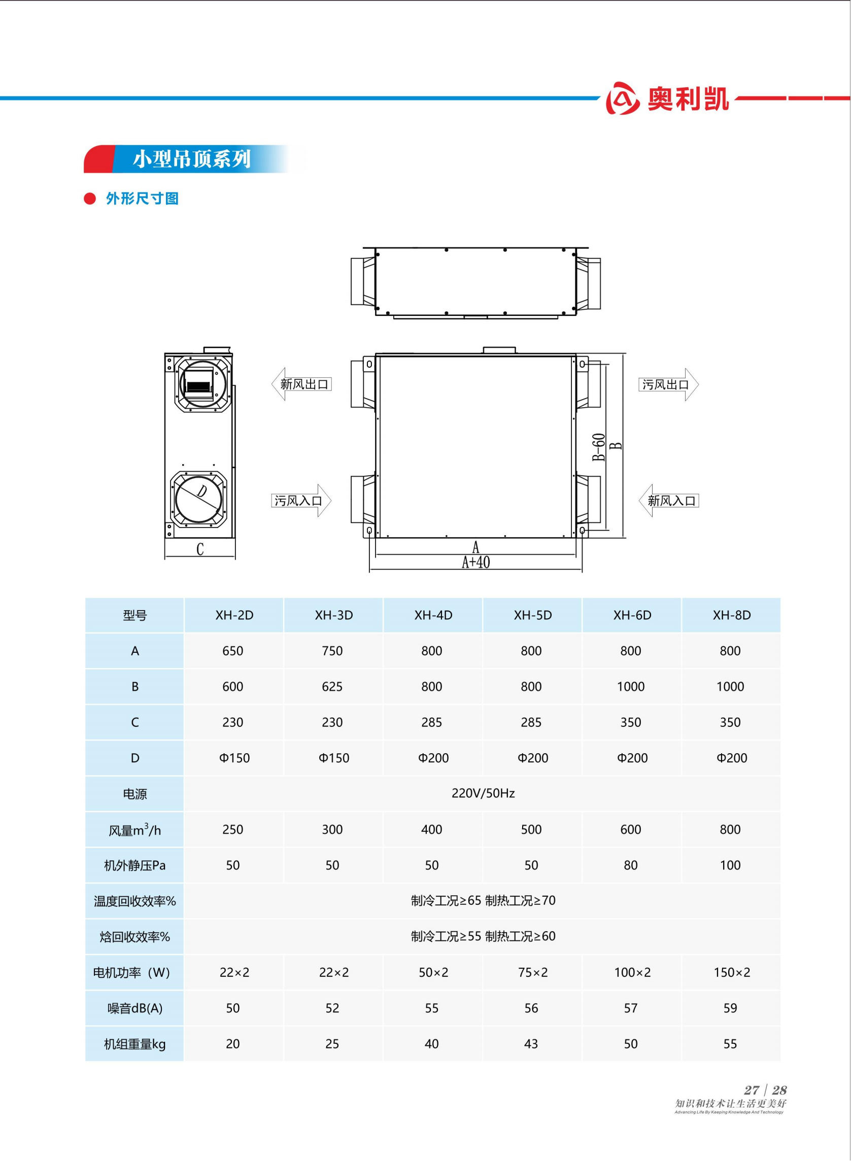 奧利凱末端系列樣冊A5-1版_31.png