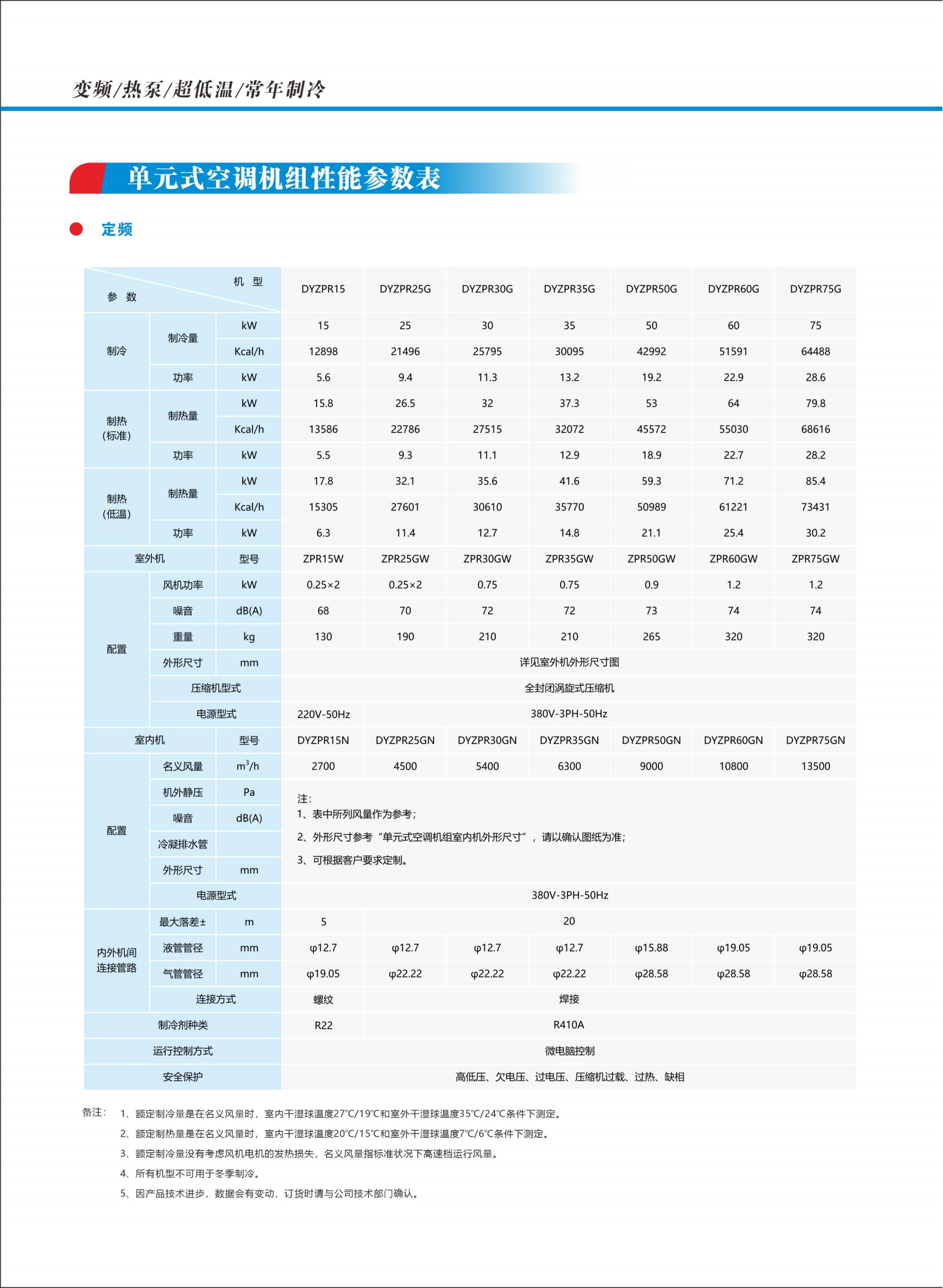 奧利凱直膨機(jī)組202401版_20.png
